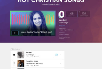 The Billboard Hot Christian songs chart edited to show Lauren Daigle's song You Say as the number 0 song.